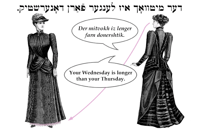 Yiddish: Your Wednesday is longer than your Thursday.